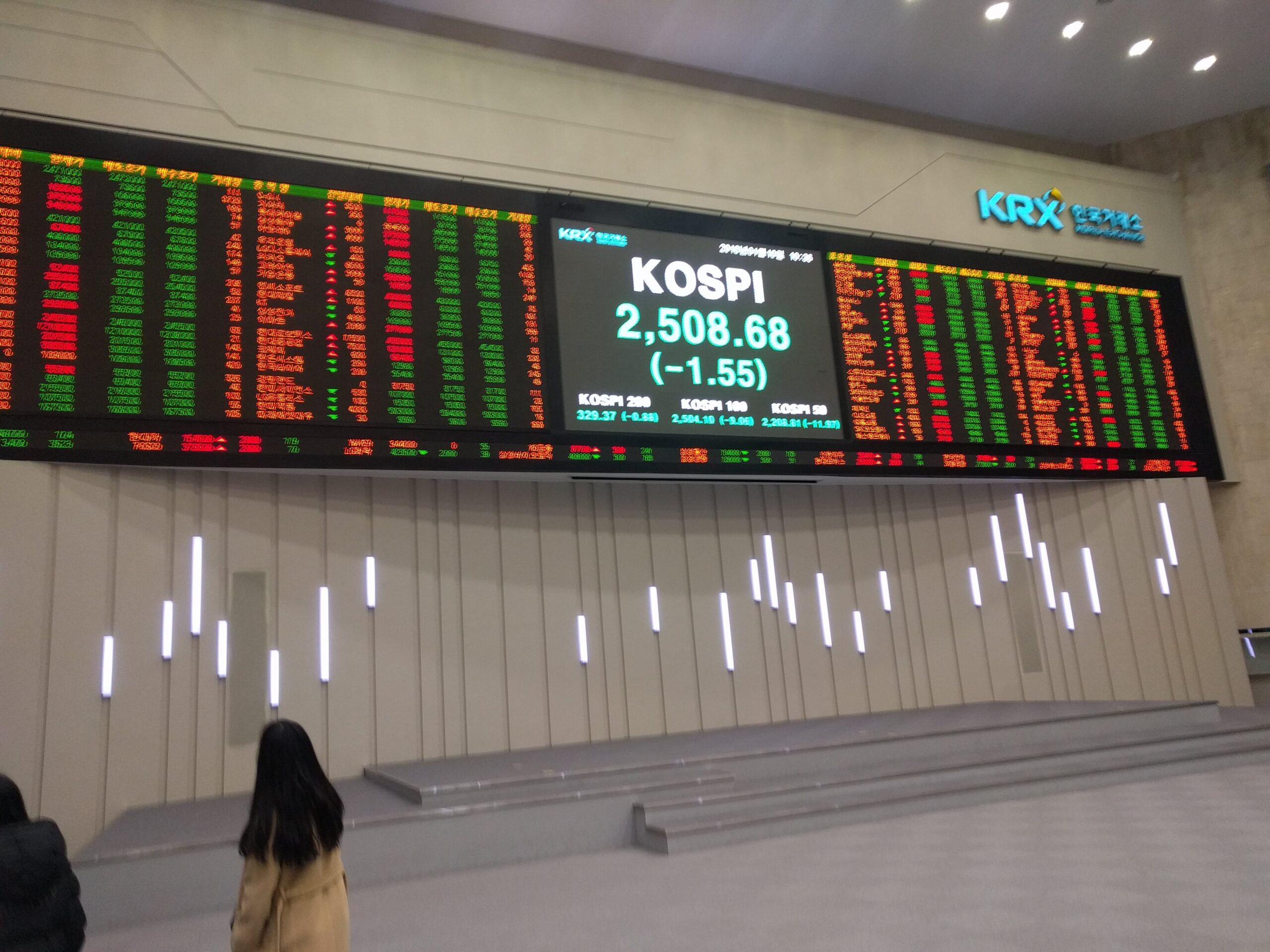 Mercado financeiro sul-coreano