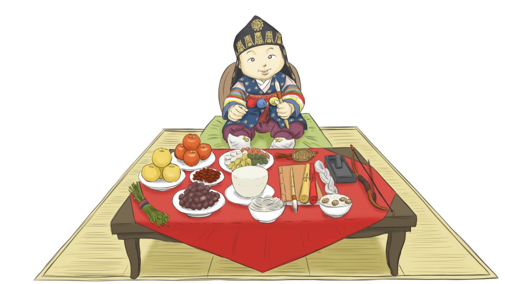 Ritos – Baegil (백일) e Dol (돌)