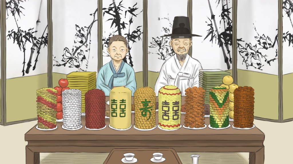 Ritos – Aniversário de 60 anos (회갑/환갑)