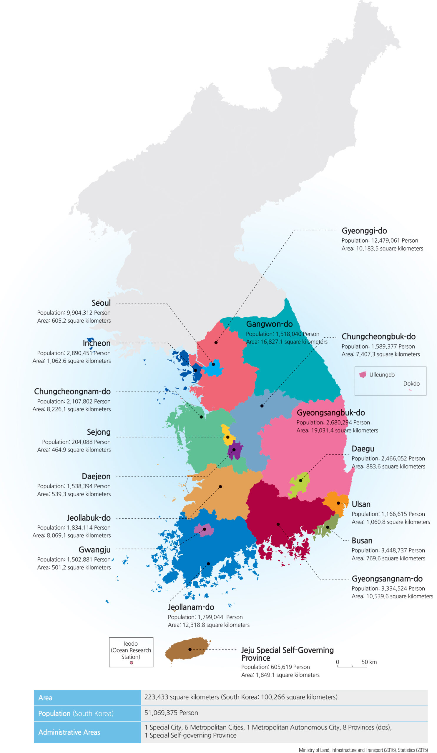 Mapa da Coreia